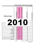 Wedding Budget Checklist 2010 Estimate [mini]